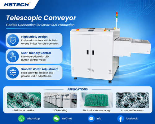 Ultimi blog aziendali su Nuovi trasportatori per PCB telescopici HS-STC350 e HS-STC460 risolvono le sfide legate al layout e alla sicurezza delle linee SMT