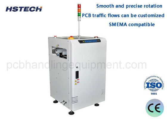 Un buon prezzo. SMEMA compatibile rotazione liscia e precisa pulsante di controllo amichevole PCB girare trasportatore HS-SZ350 in linea