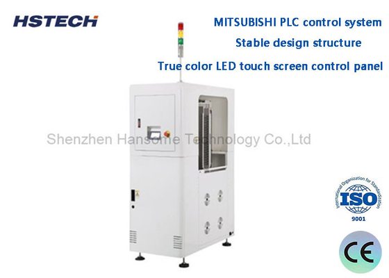 Un buon prezzo. MITSUBISHI Sistema di controllo PLC Struttura di progettazione stabile Macchina tampone PCB con FIFO LIFO, NG / OK e By-Pass Funzione in linea