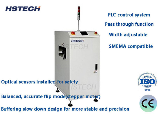 Un buon prezzo. Sistema di controllo PLC Pass through Function bilanciato accurato Flip Mode macchina di inversione automatica in linea