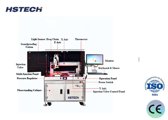 Un buon prezzo. Macchina di distribuzione visiva di colla per prodotti di sicurezza con identificazione rapida in linea